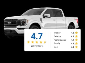 CARFAX Vehicle History Reports with 4.7 rating