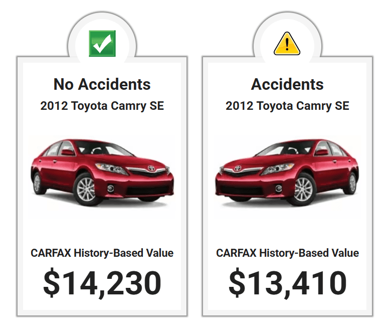Comparison Card 3