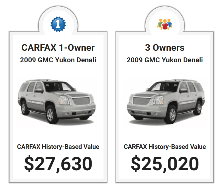 Comparison Card 2